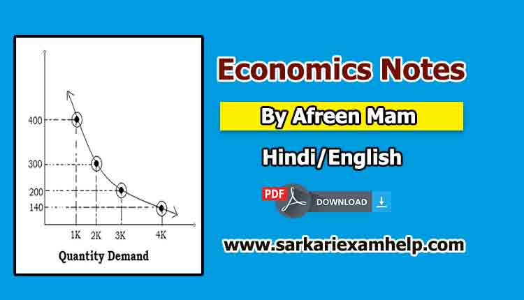{*अर्थशास्त्र*} Economics Notes in Hindi For SSC PDF Download