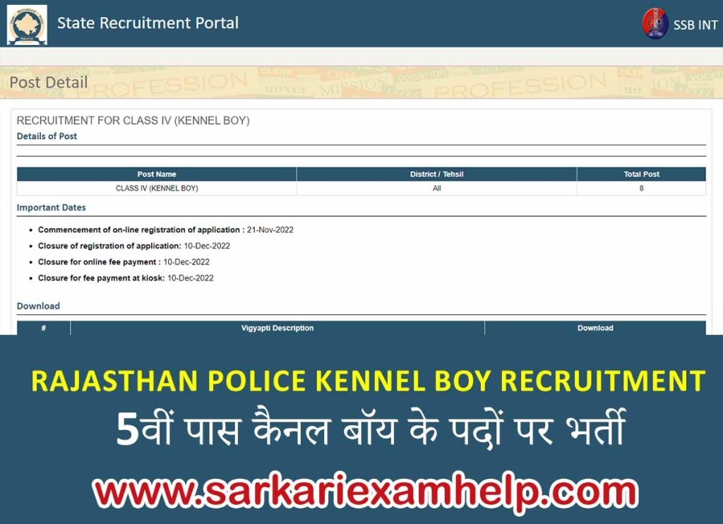 Rajasthan Police Kennel Boy Recruitment 2022
