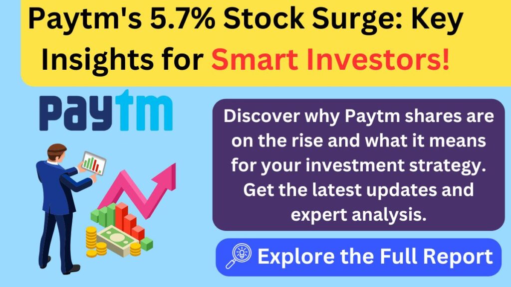 Paytm Shares